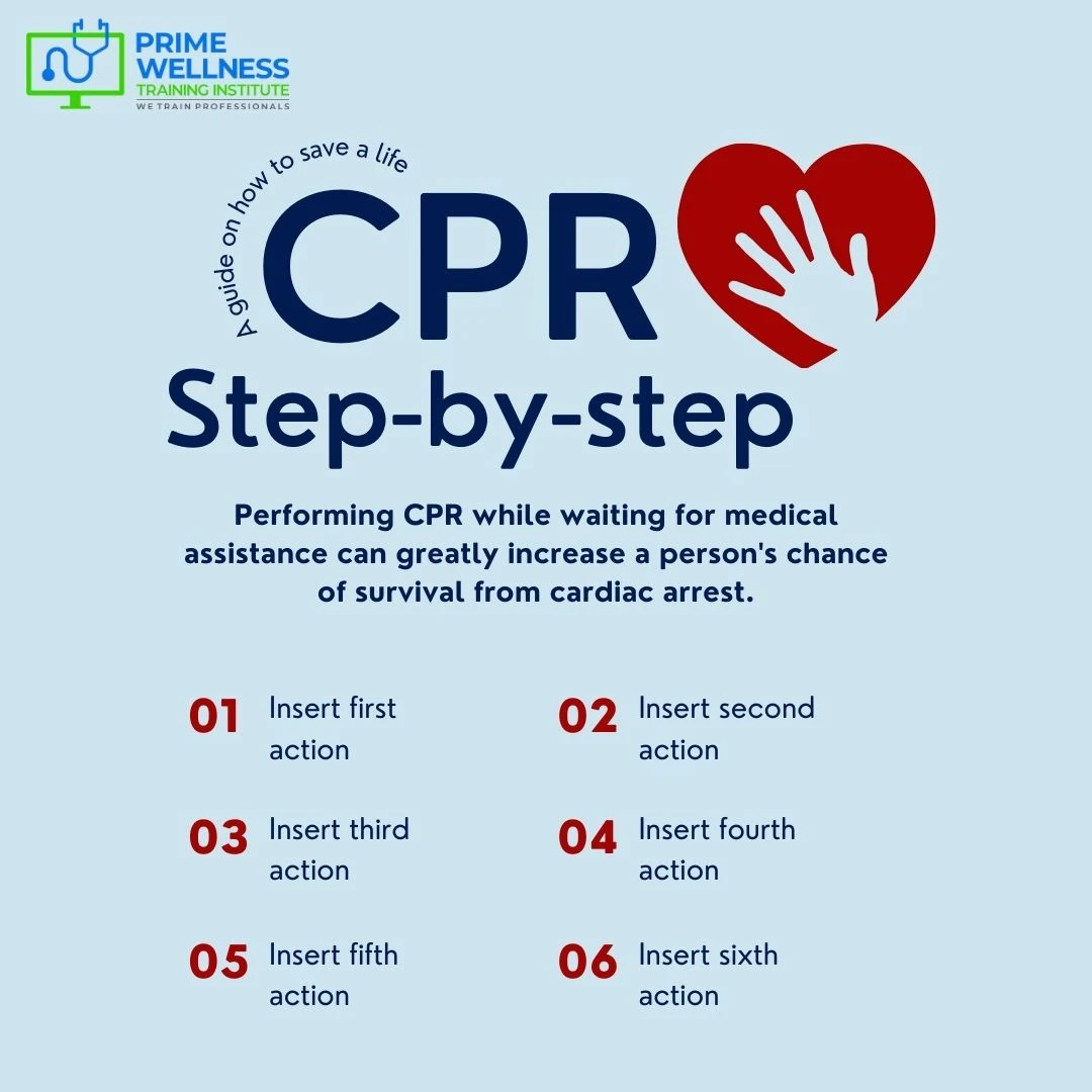 CPR Certification Dubai